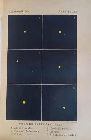 LIBRO ANTIGUO ASTRONOMIA (1883)