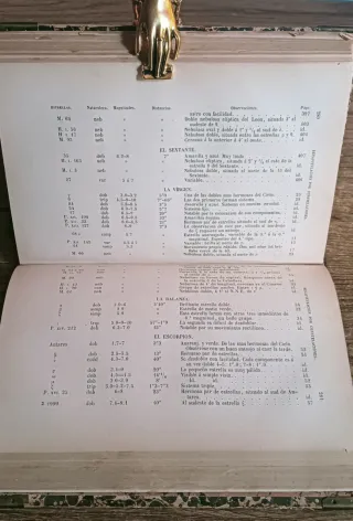 LIBRO ANTIGUO ASTRONOMIA (1883)