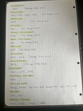 Cromos Adrenalyn 2025-2026