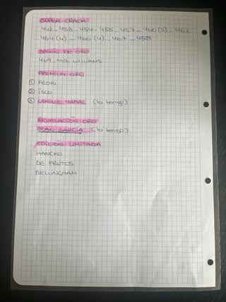 Cromos Adrenalyn 2025-2026