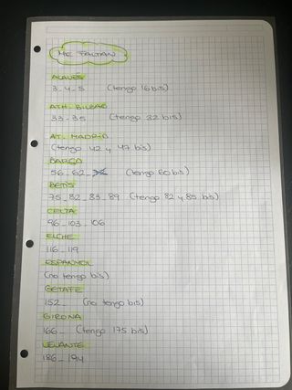 Cromos Adrenalyn 2025-2026