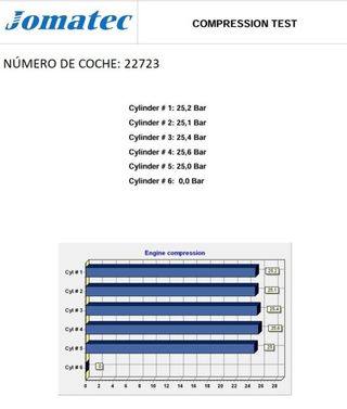 Mercedes-benz rectp5505937 motor 612962 clase c c