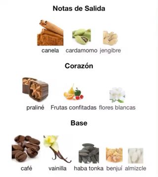 Perfume Khamrah Qahwa Lattafa 100ml - ORIGINAL