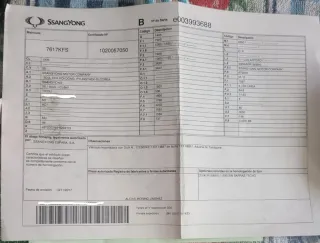 SsangYong Tivoli 2017