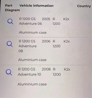 : Set 2 Maletas BMW Aluminio