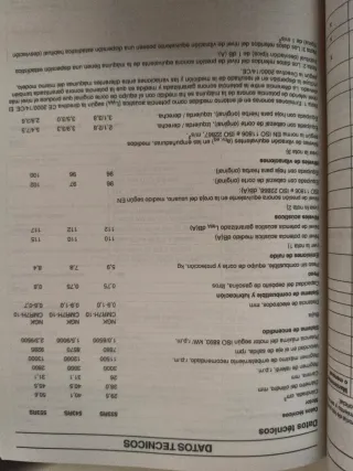 Desbrozadora Husqvarna 543RS