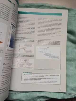 LENGUA Y LITERATURA DEBATE 2 ESO M. LIGERA LOS ...