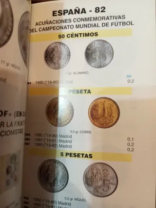 Catálogo Monedas y Billetes Españoles 2008
