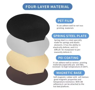 Lámina PEI PET para impresora 3D.