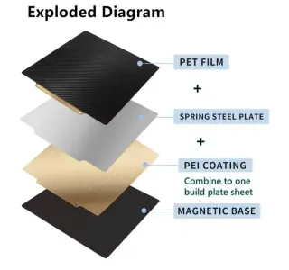 Lámina PEI para impresora 3D