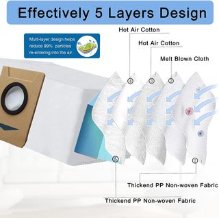 Bolsas aspiradora Ecovacs Deebot X1 Omni