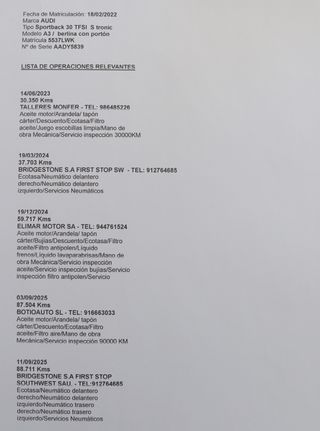 Audi A3 SPORTBACK 2022