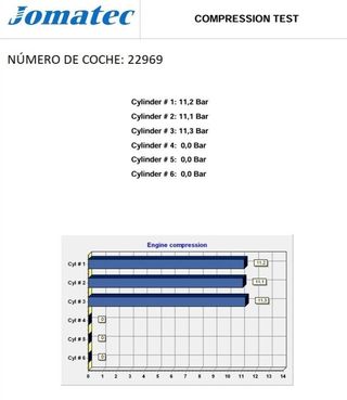 Motor completo seat rectp5542338 chyb mii kf1 ke1