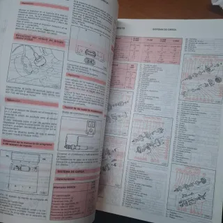 Manual de reparaciones de coches