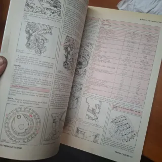 Libros manual de reparaciones de coches