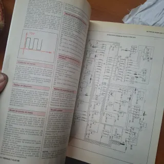 Libros manual de reparaciones de coches