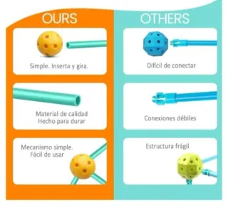 Kit Construcción Fuertes Niños