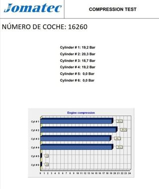 Motor mercedes-benz rectp4141820 647961 clase e e