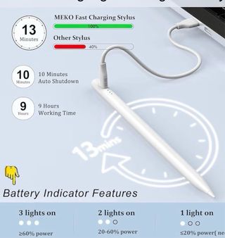 Lápiz Stylus para iPad 2018-2025