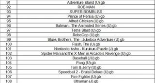 GameBoy 108 in 1. Tutti i Pokemon e molti altri