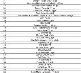 GameBoy 108 in 1. Tutti i Pokemon e molti altri