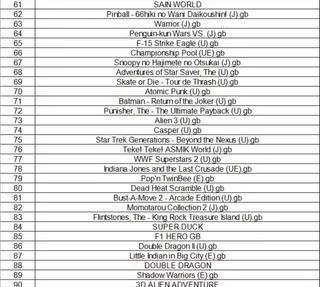 GameBoy 108 in 1. Tutti i Pokemon e molti altri