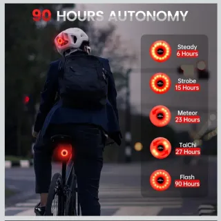 Luz LED bicicleta Don Peregrino