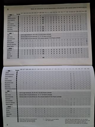 Electroestimulador Compex Energy