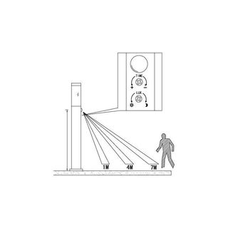 HELSINKI Lámpara de pie