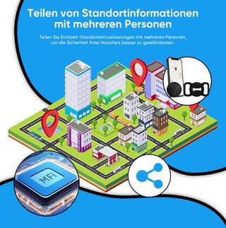 Tracker GPS per cani IOS