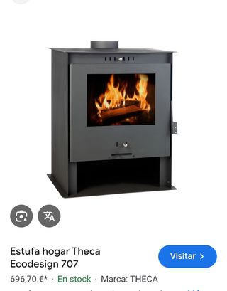 Estufa hogar Theca Ecodesign 707 de leña