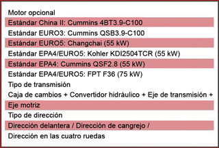 Kator TR730 Telescópica - Matriculable