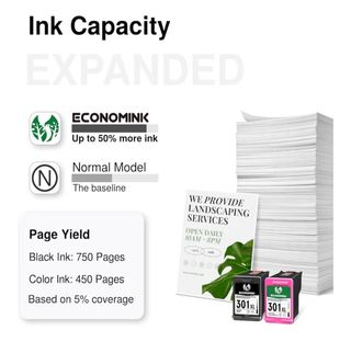 ECONOMINK 301XL Cartucce d'Inchiostro Nero e Tricolor