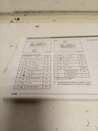 Manual Propietario Mitsubishi Montero Sport