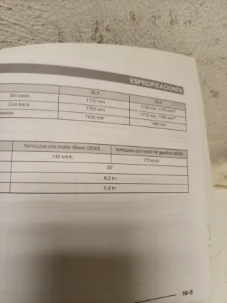 Manual Propietario Mitsubishi Montero Sport