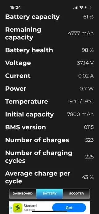 Patinete Eléctrico Xiaomi