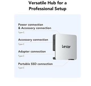 Disco duro Lexar 2TB SSD Profesional Go + Hub