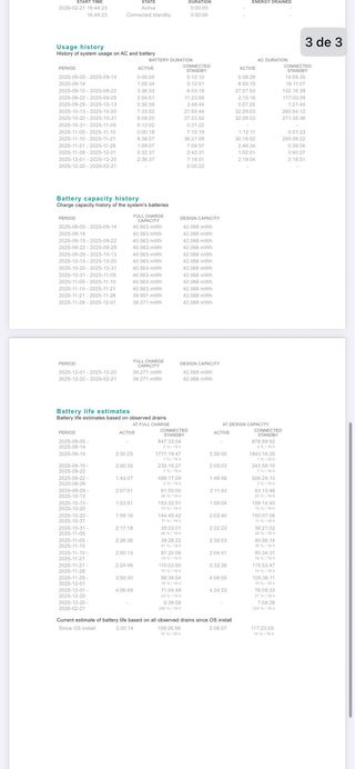 Portátil ASUS Vivobook Go 15