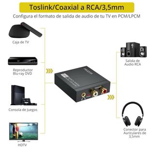 PROZOR DAC Convertidor Audio 192kHz ABS