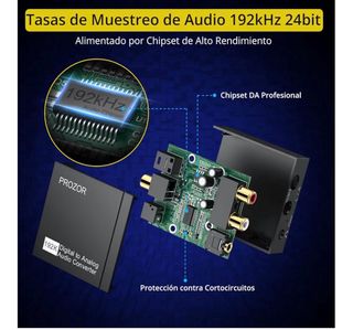 PROZOR DAC Convertidor Audio 192kHz ABS