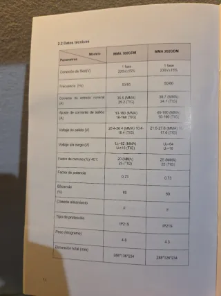 Grupo de soldadura portátil Coasol MMA 202GDM