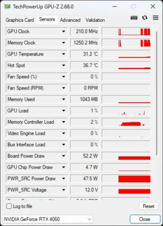 Gigabyte RTX 4060 Tarjeta Gráfica