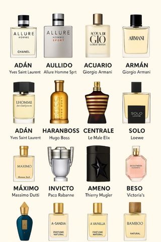 Perfumes