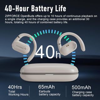 Open-ear Auricolari Bluetooth 5.3 - Sigillata
