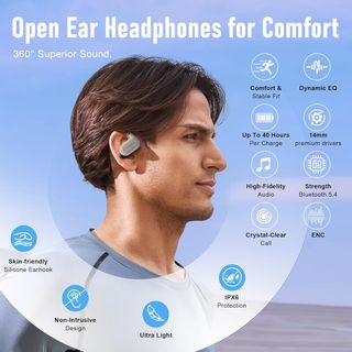 Open-ear Auricolari Bluetooth 5.3 - Sigillata