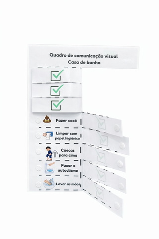 Cuadro Visual Rutina Baño Autismo