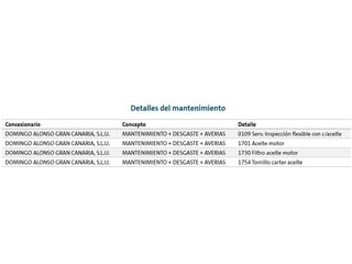 Volkswagen T-Cross Advance