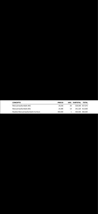 Manubri esagonali per palestra