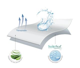 Protector colchón con aloe vera de 135 (NUEVO)