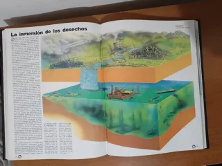 Colección Costeau+El viaje por las Amazonas